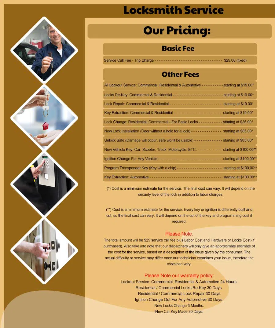 Allston MA Locksmith Store Allston, MA 617-631-9147